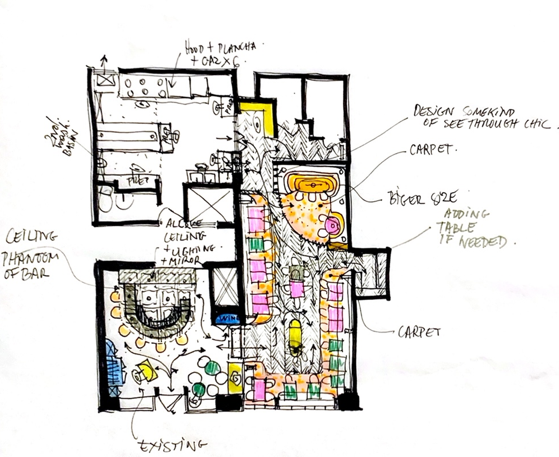 Annotated hand-drawn floor plan for Le Chêne