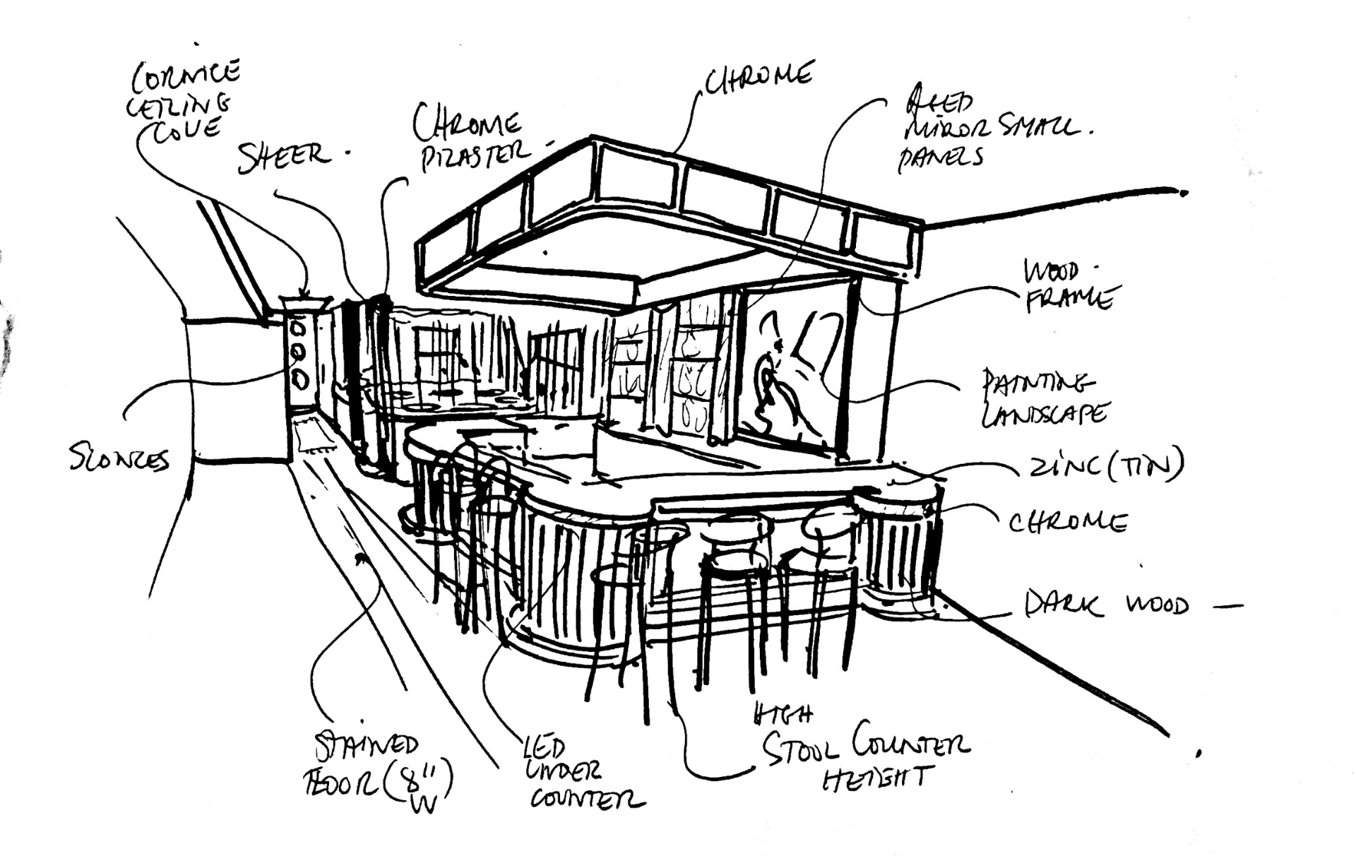 Hand-drawn perspective sketch of the Rowan bar with chrome and zinc detailing